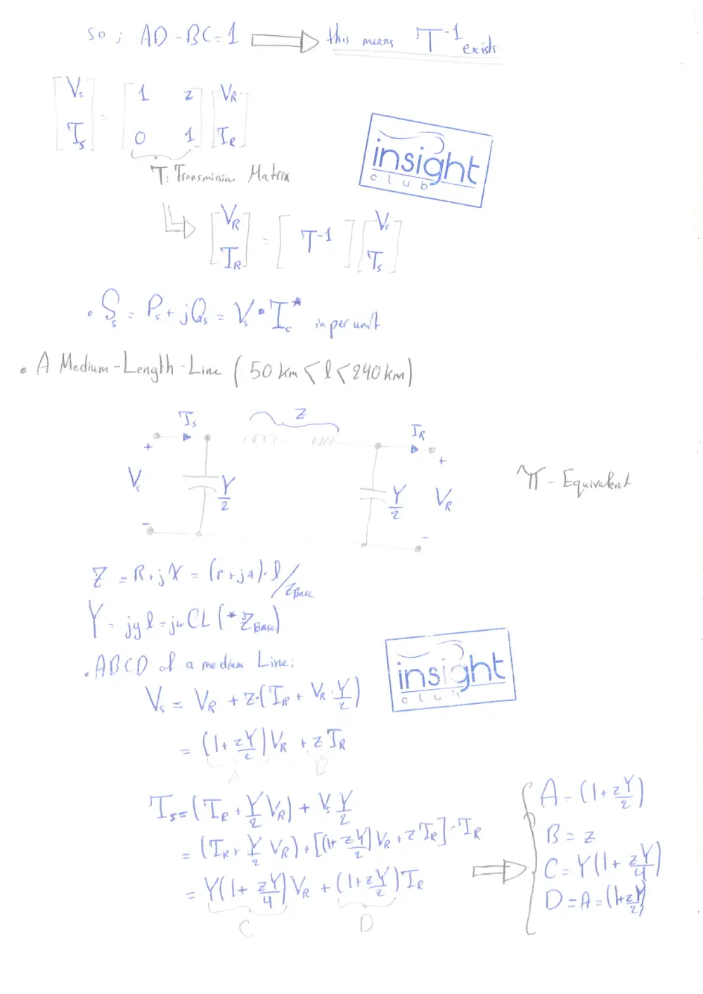EECE 471 Notes Chapter 5 Summary, Fall 2015, page 2