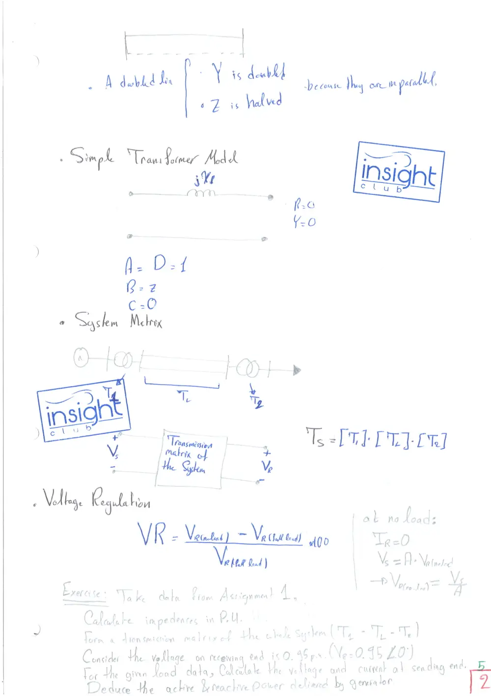 EECE 471 Notes Chapter 5 Summary, Fall 2015, page 3