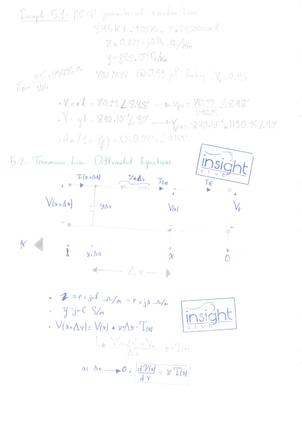 EECE 471 Notes Chapter 5 Summary, Fall 2015, page 4