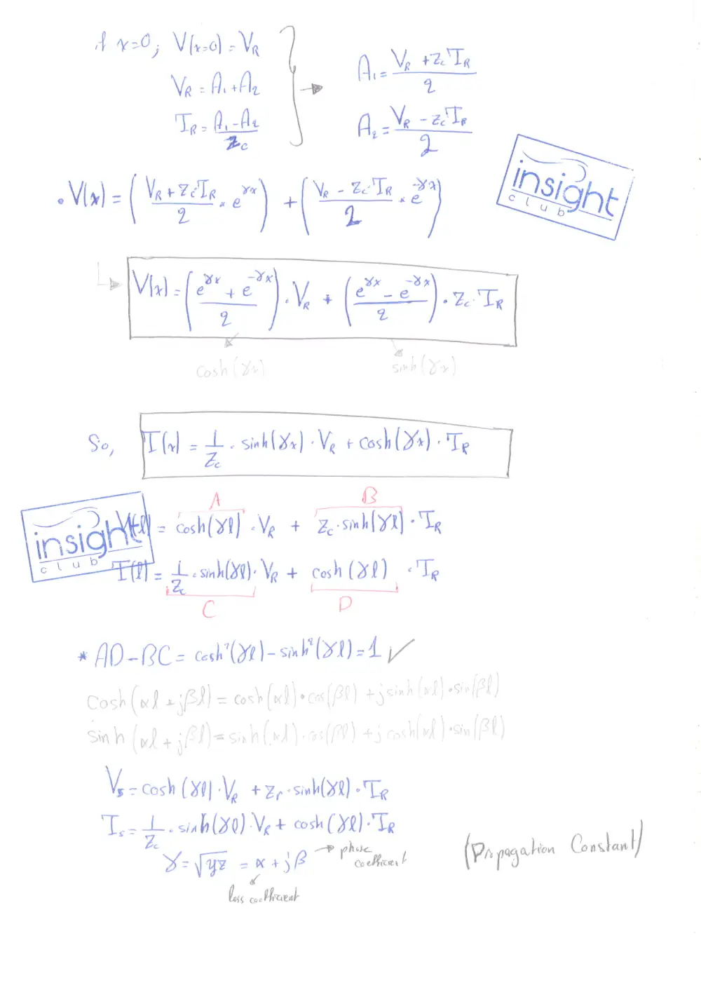 EECE 471 Notes Chapter 5 Summary, Fall 2015, page 6