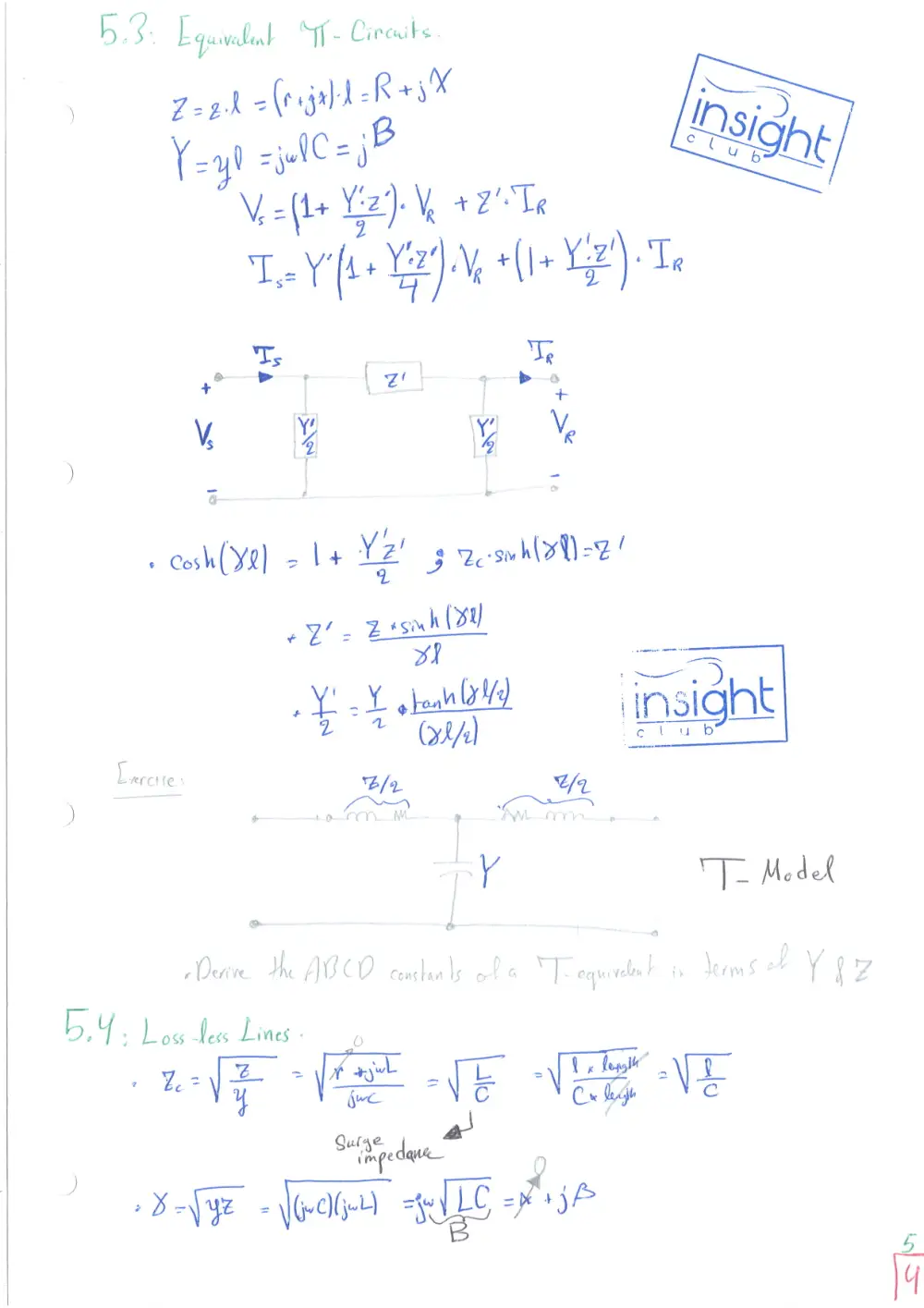 EECE 471 Notes Chapter 5 Summary, Fall 2015, page 7