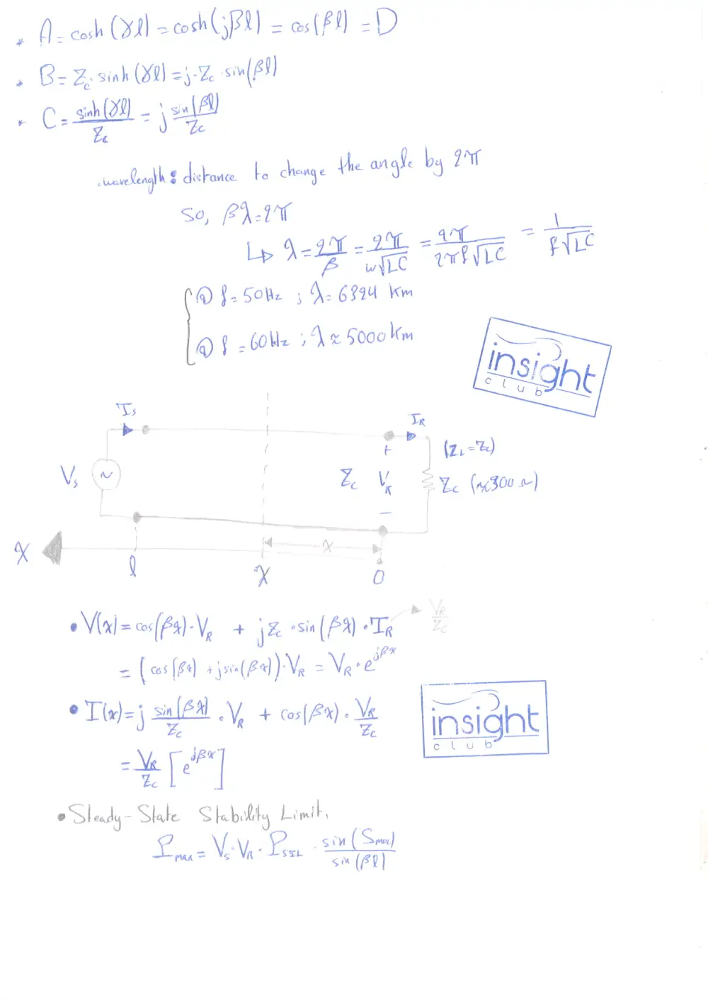 EECE 471 Notes Chapter 5 Summary, Fall 2015, page 8