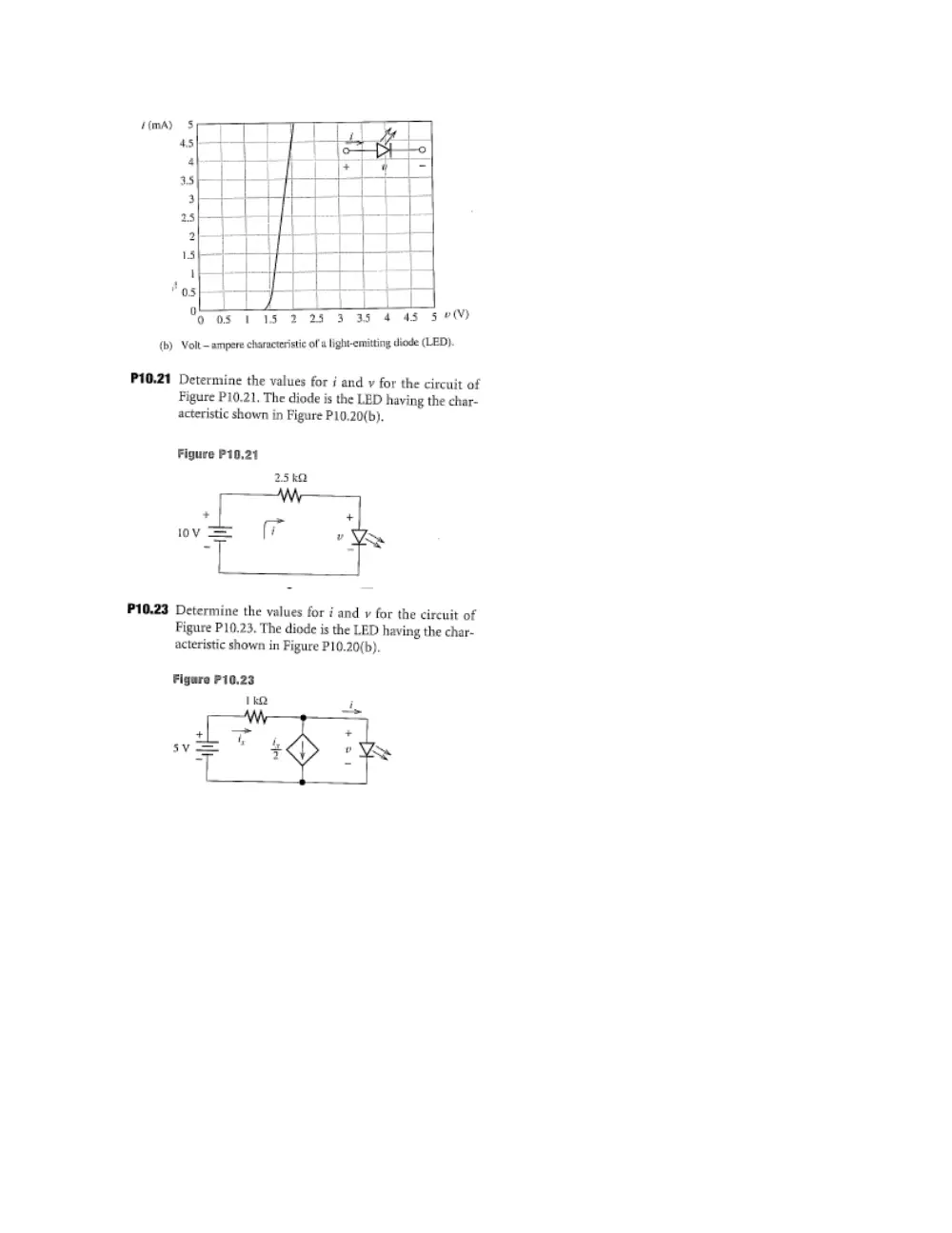ECON 211 Problems Chapter 10, Fall 2008, page 2
