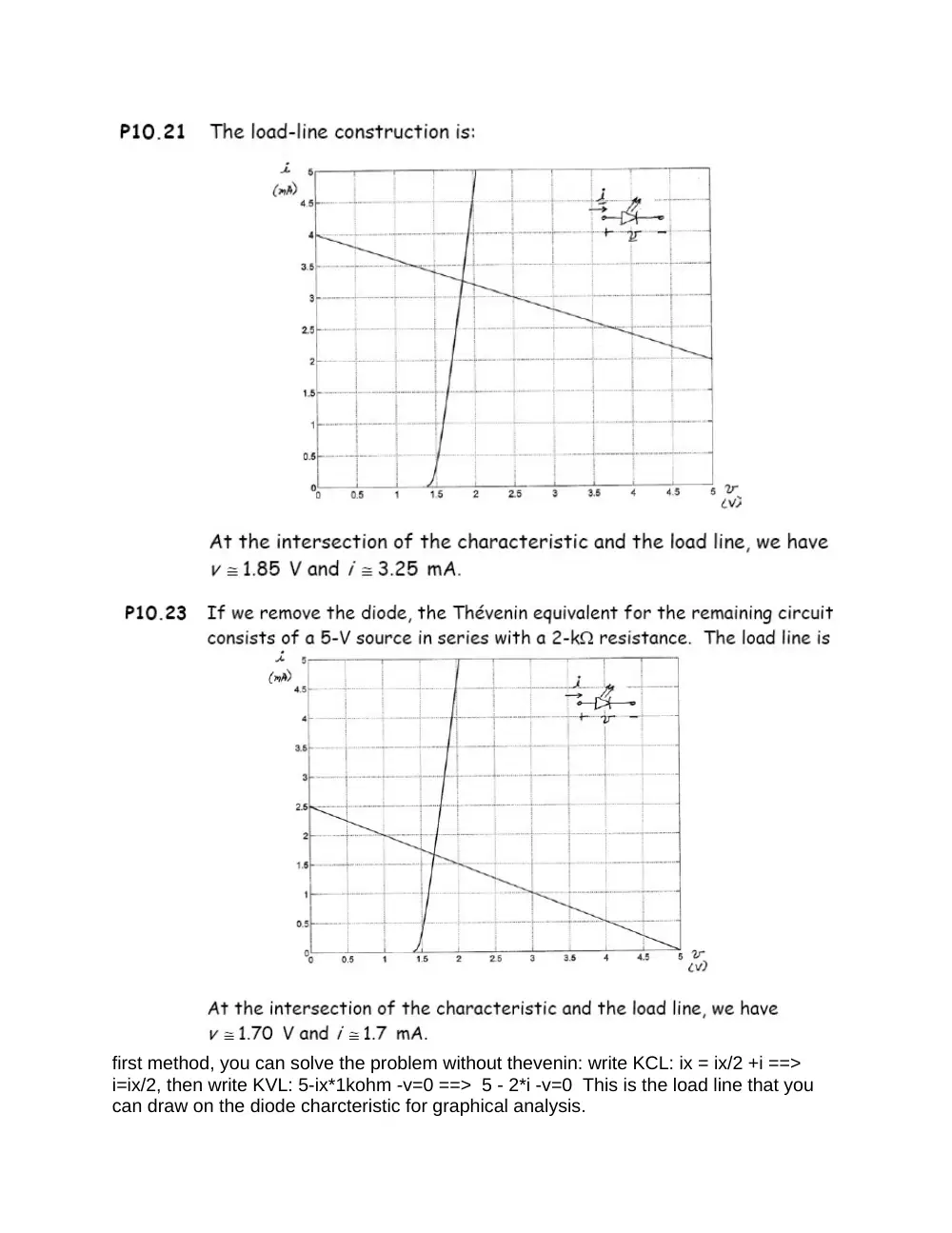 ECON 211 Problems Chapter 10, Fall 2008, page 5