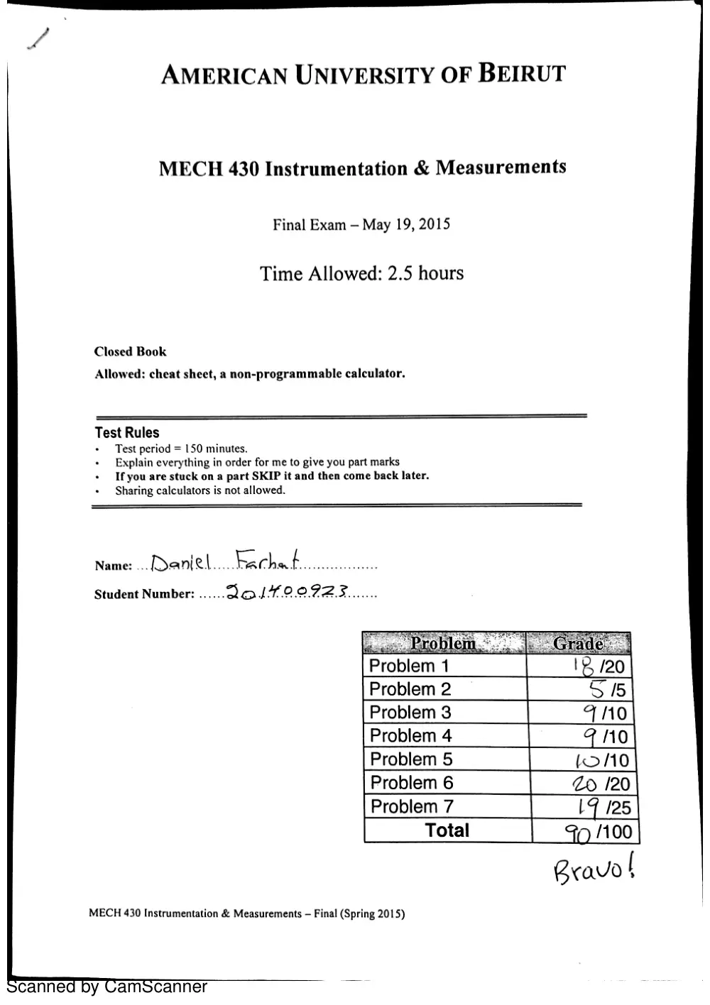 MECH 430 Final, Spring 2015, page 1