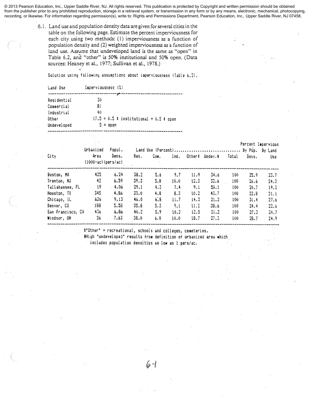 CIVE 441 Chapter 6 Solution, Fall 2015, page 1