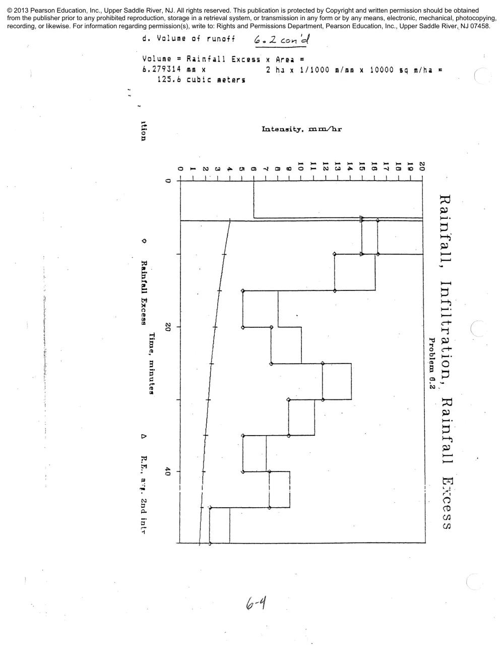 CIVE 441 Chapter 6 Solution, Fall 2015, page 4