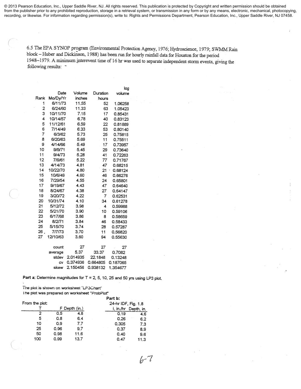 CIVE 441 Chapter 6 Solution, Fall 2015, page 7