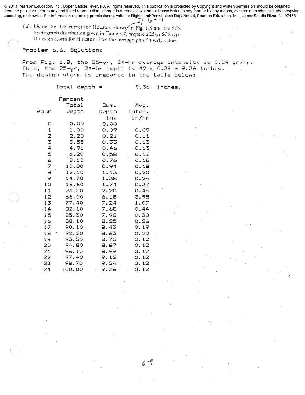 CIVE 441 Chapter 6 Solution, Fall 2015, page 9