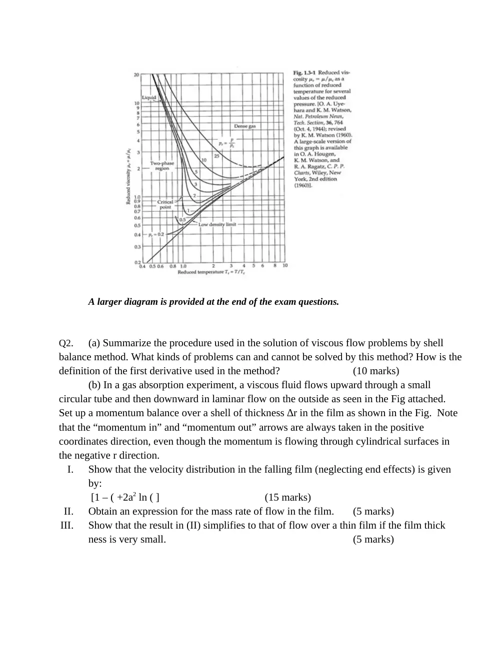 CHEN 511 Midterm, Fall 2014, page 3