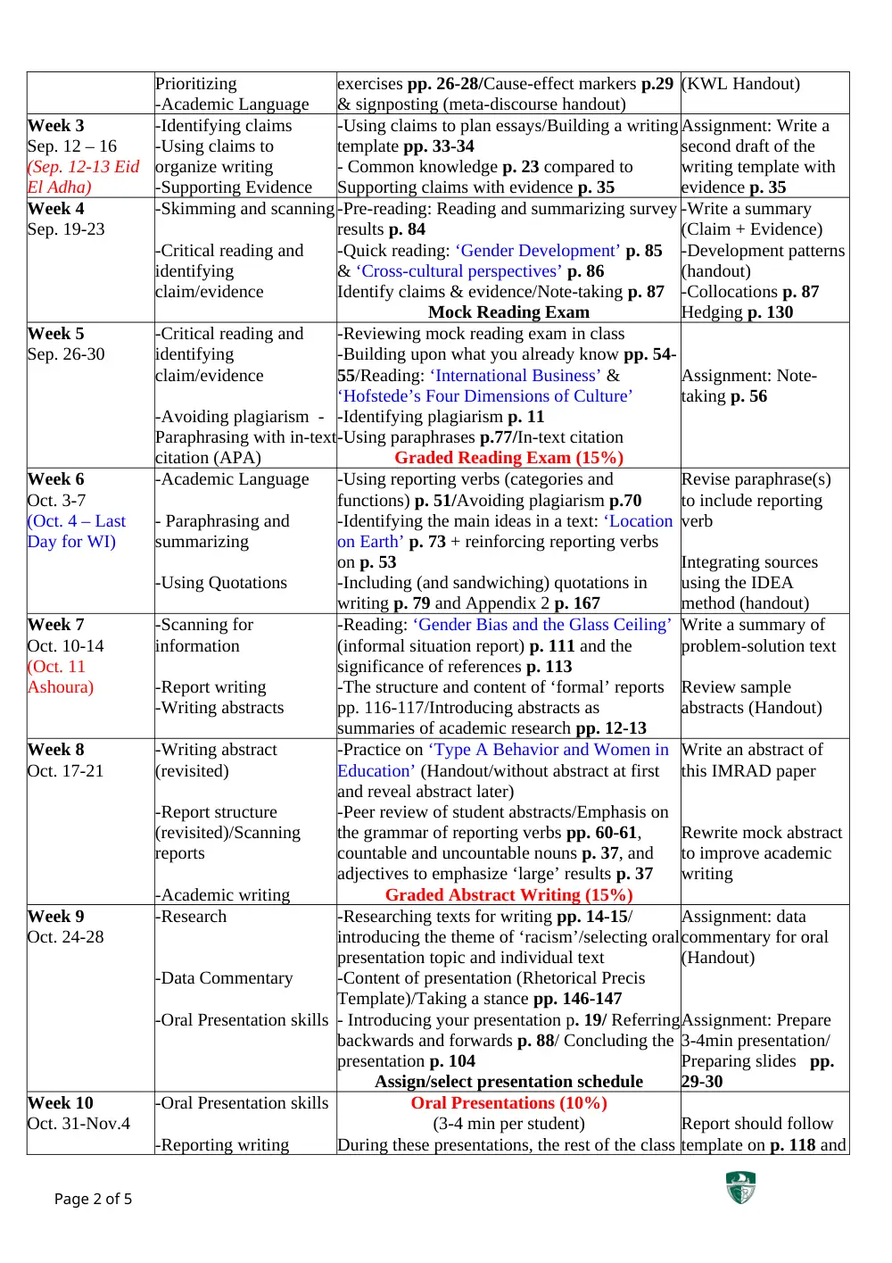 ENG 101 Syllabus, Fall 2016, page 2