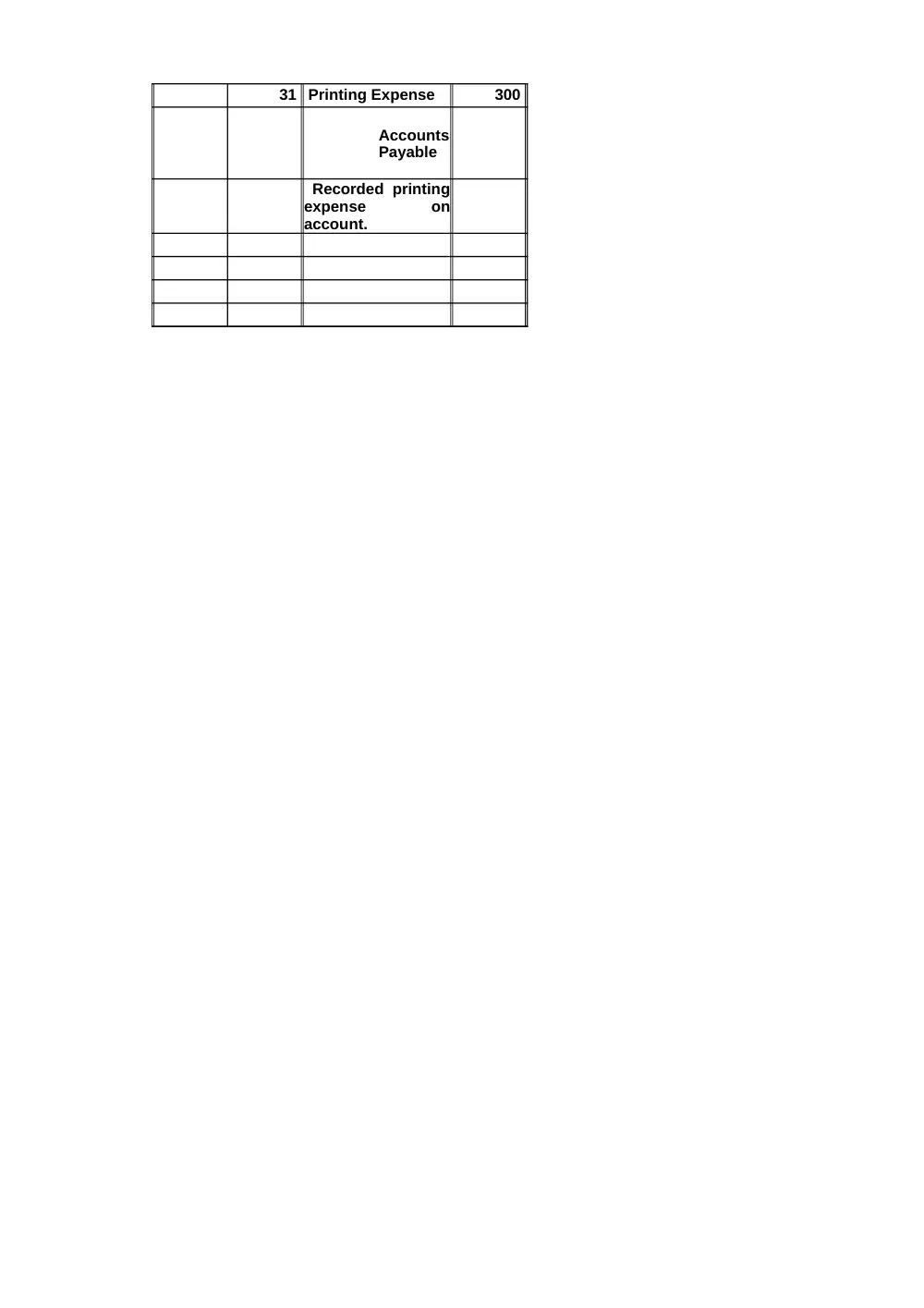 ACCT 210 Homework Chapter 3, Fall 2011, page 8