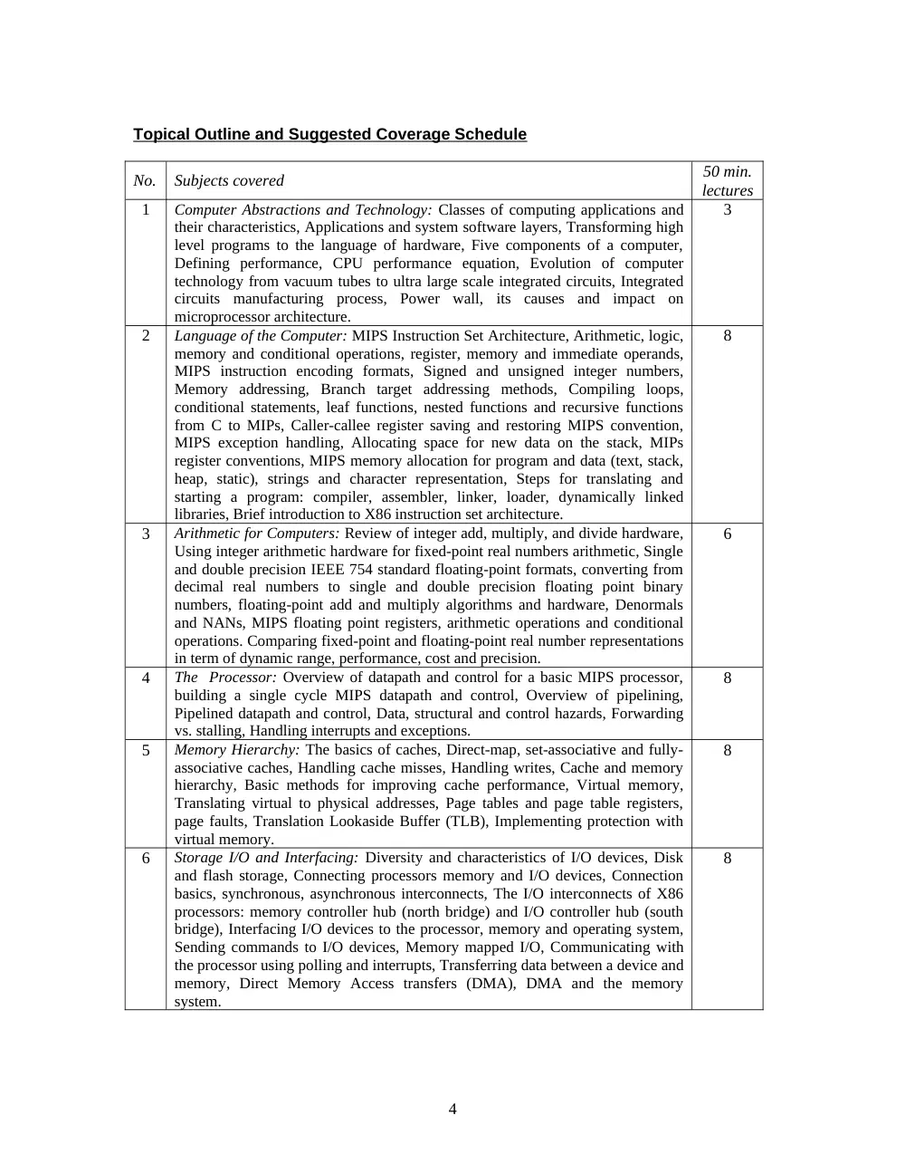 EECE 321 Syllabus, Spring 2012, page 4