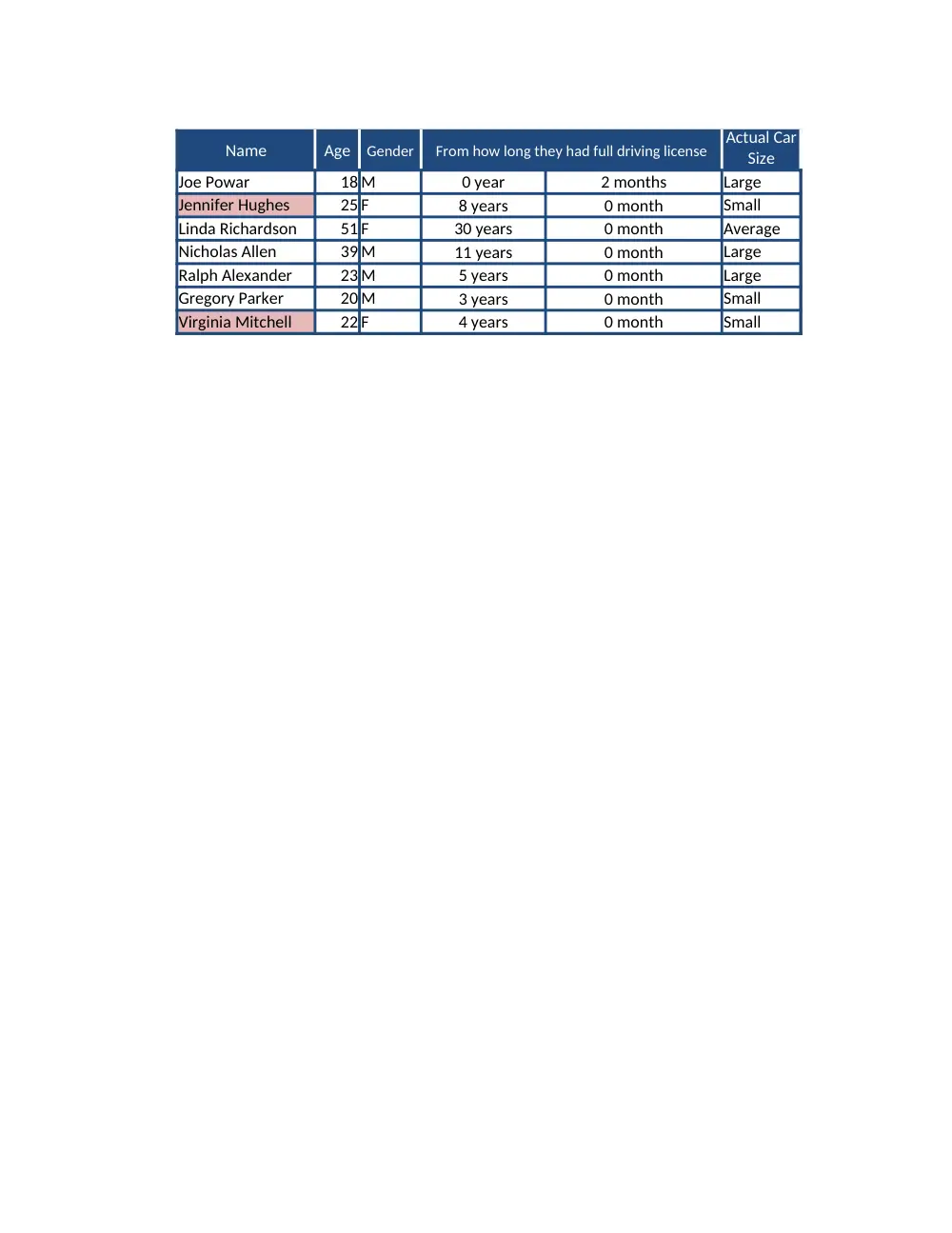 CMPS 209 Lab Assignment 3, Fall 2013, page 10