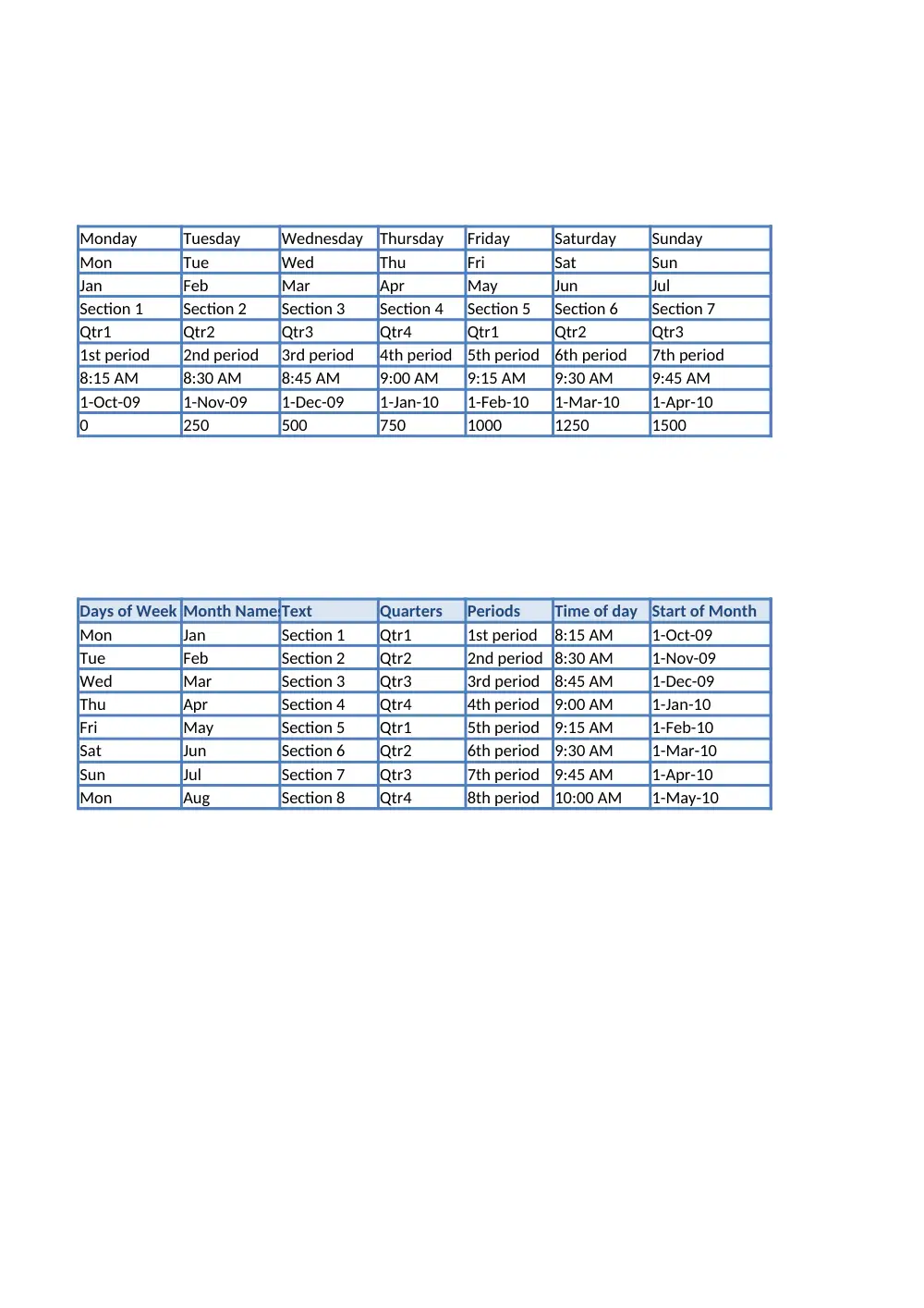 CMPS 209 Lab Assignment 3, Fall 2013, page 2