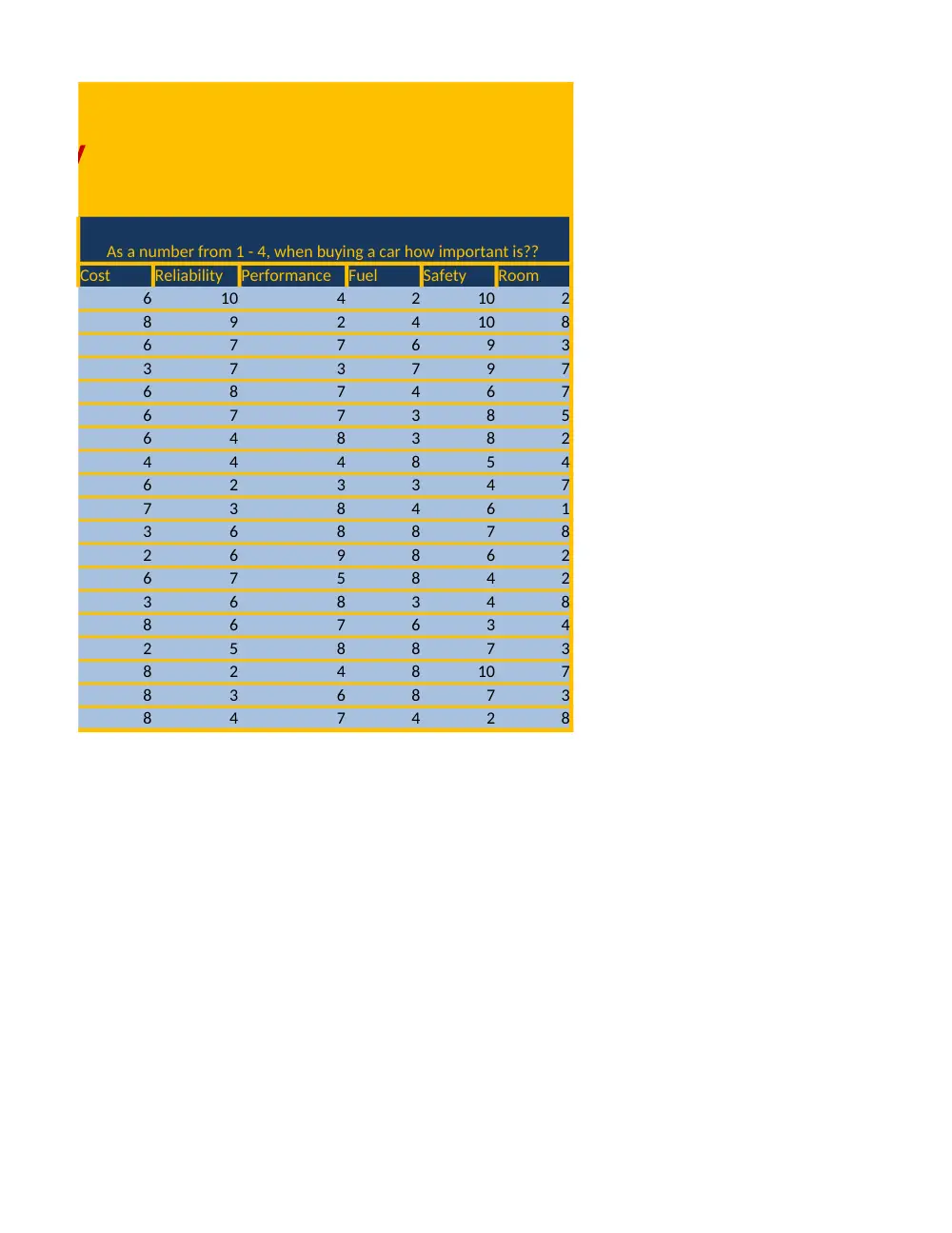 CMPS 209 Lab Assignment 3, Fall 2013, page 5