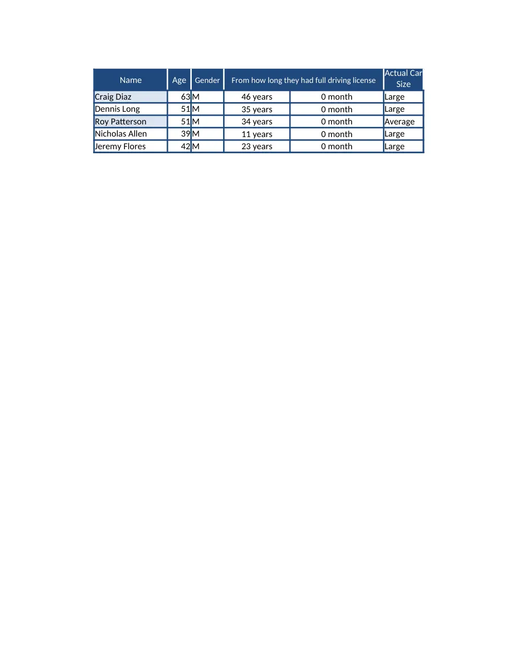 CMPS 209 Lab Assignment 3, Fall 2013, page 8