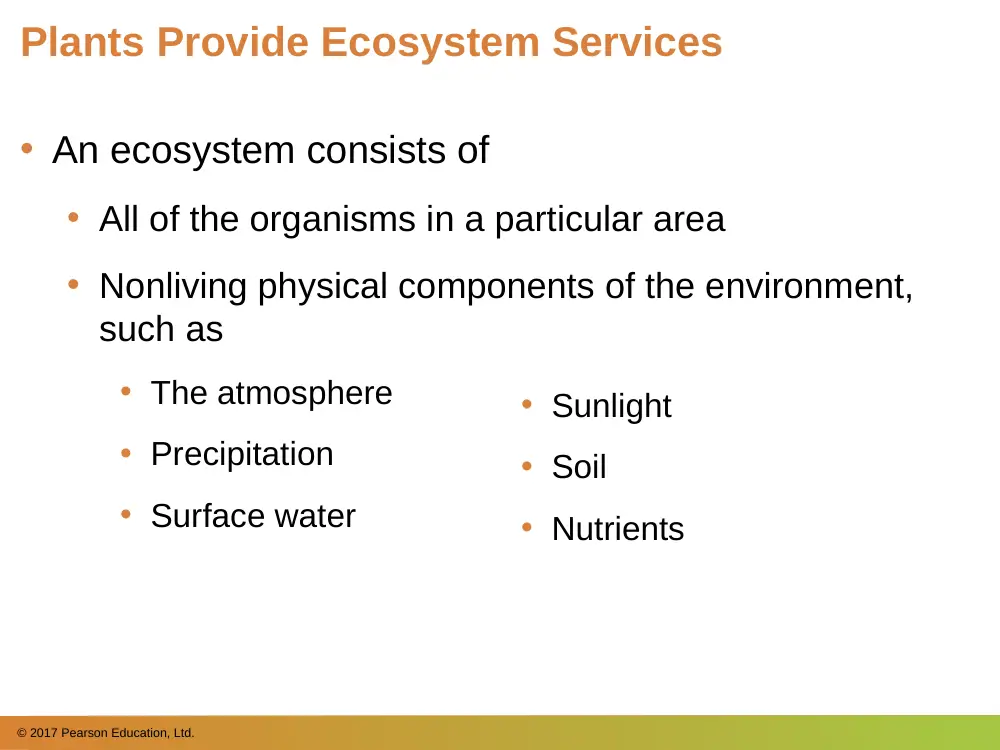 BIO 202 Chapter 28, Spring 2018, page 8