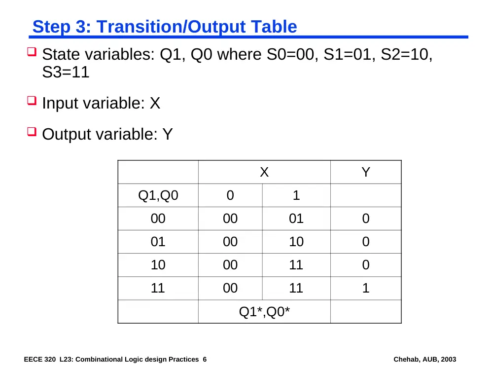EECE 320 Lecture 23, Fall 2011, page 6