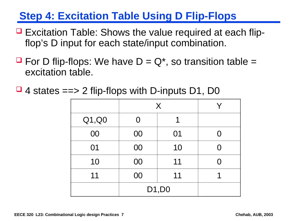 EECE 320 Lecture 23, Fall 2011, page 7