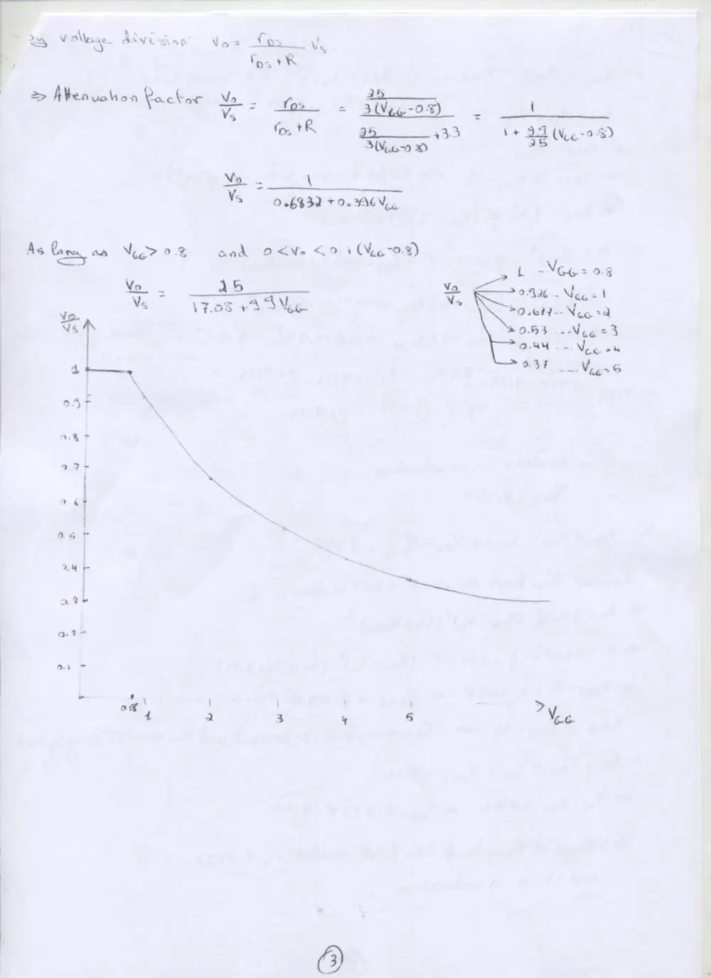 EECE 310 Homework 6 with Solution, Fall 2007, page 5
