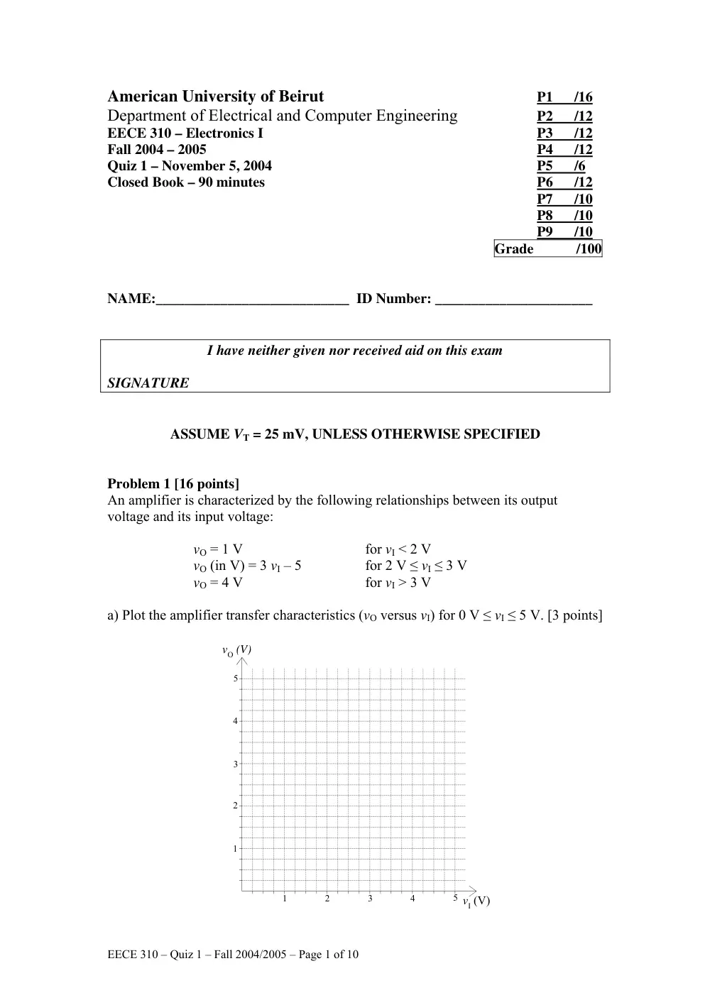 EECE 310 Exam 1, Fall 2004, page 1