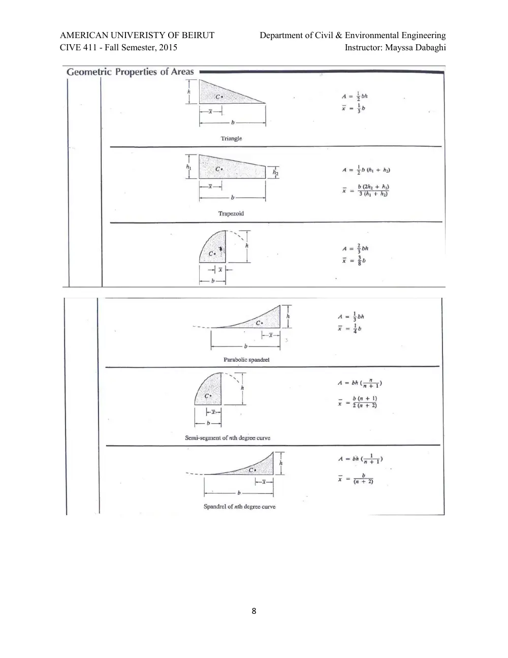 CIVE 411 Final Two Previouses, Fall 2016, page 8