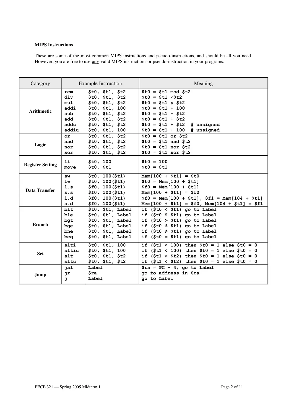 EECE 321 Midterm, Spring 2005, page 2