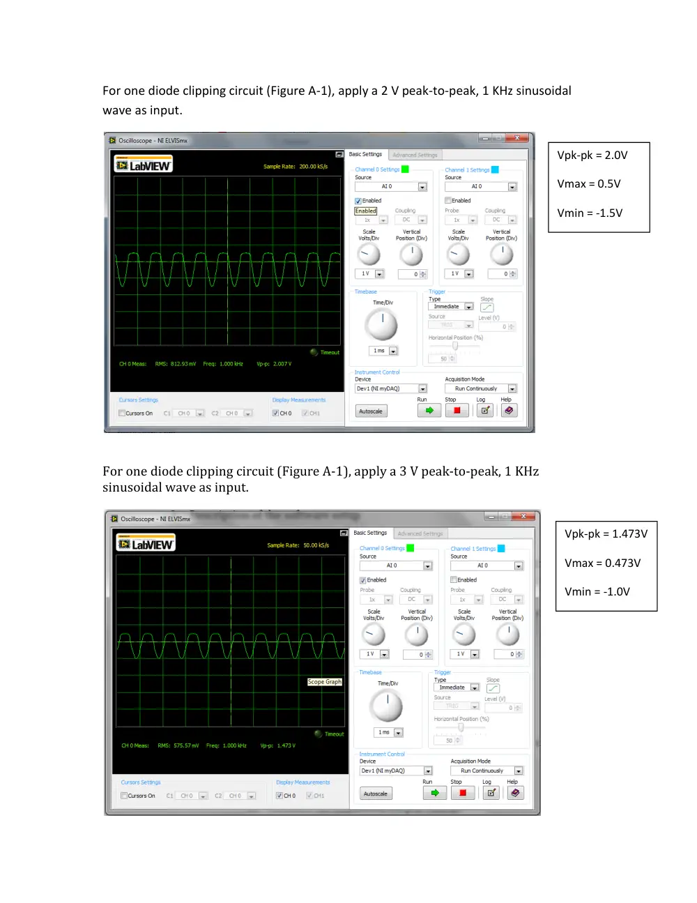 EECE 312L Lab Report, Fall 2011, page 10