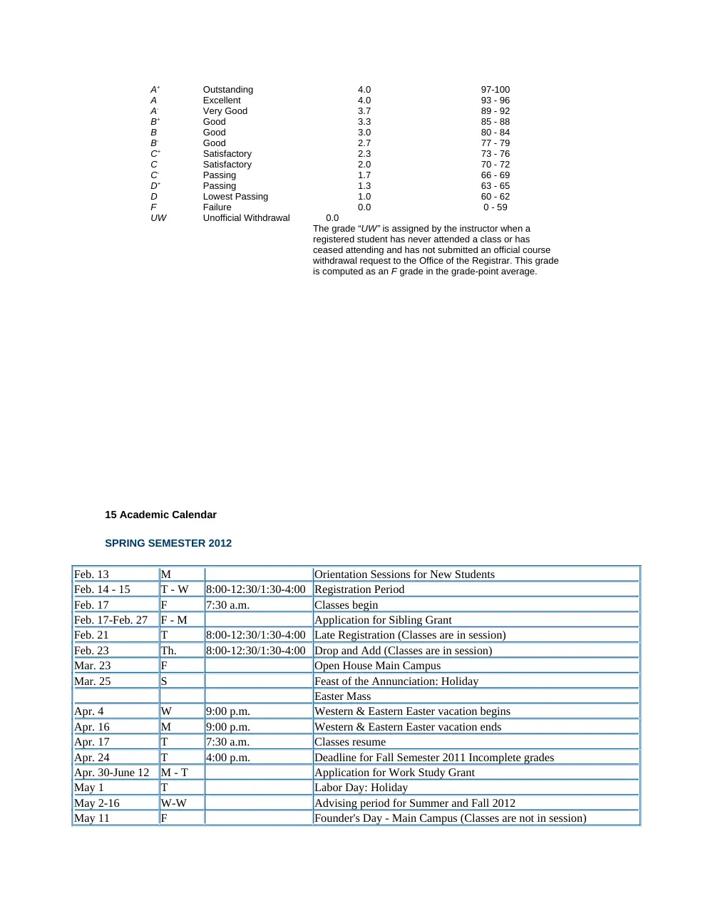 MAT 112 Syllabus, Spring 2012, page 5