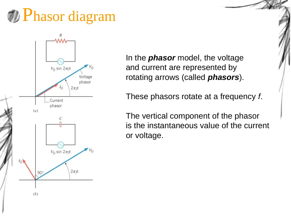 PHYS 205 Chapter 22, Fall 2017, page 10