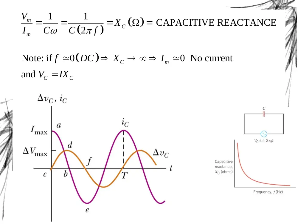 PHYS 205 Chapter 22, Fall 2017, page 7