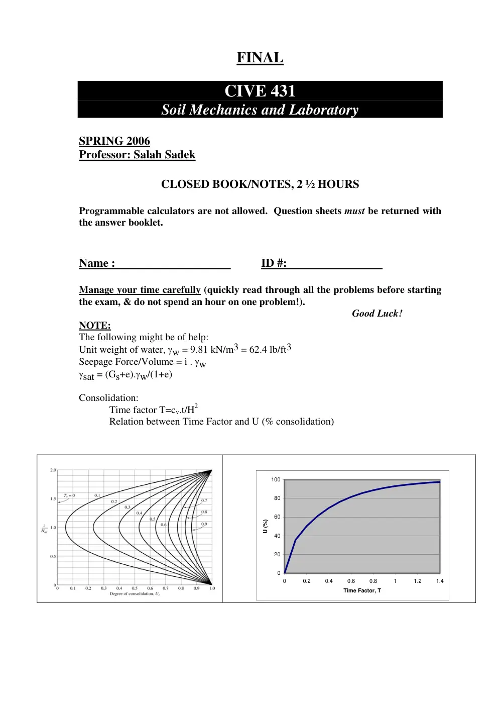 CIVE 431 Final, Fall 2006, page 1