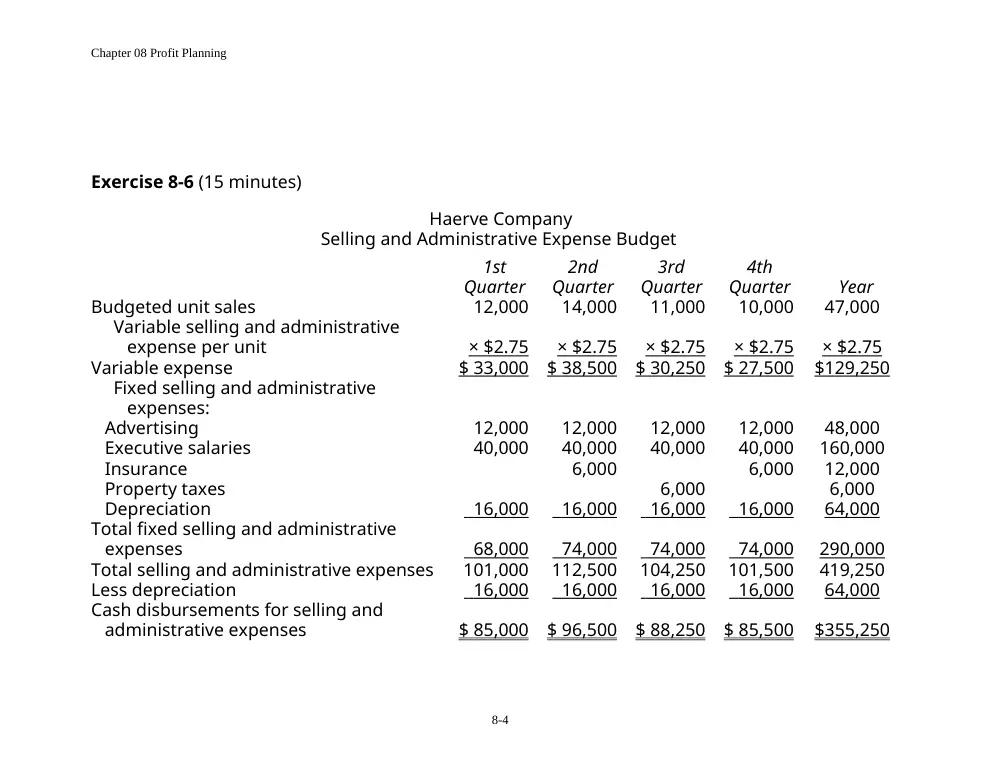 ACCT 215 Problems Solutions, Fall 2011, page 4