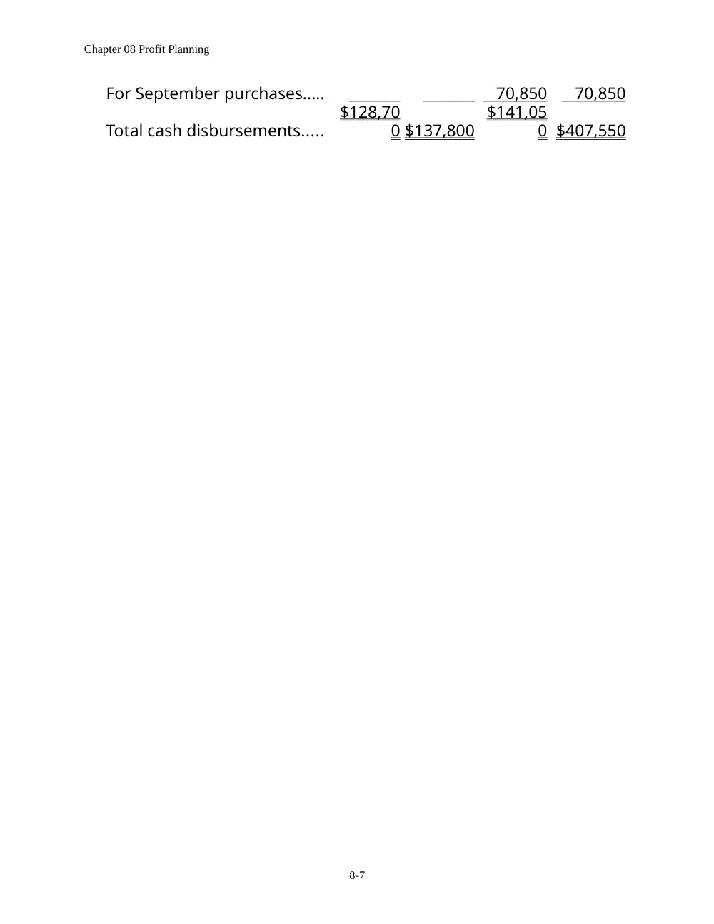 ACCT 215 Problems Solutions, Fall 2011, page 7