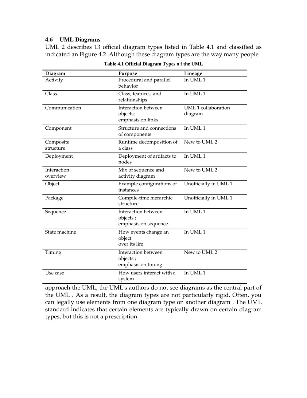 CSC 323 Chapter 4, Spring 2008, page 8