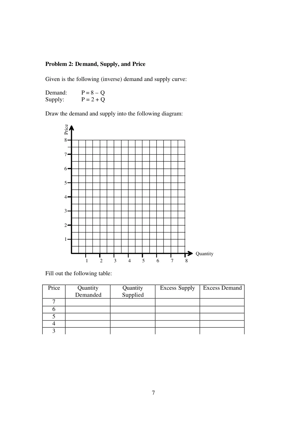 ECON 211 Problems For Chapters 2, Spring 2008, page 9
