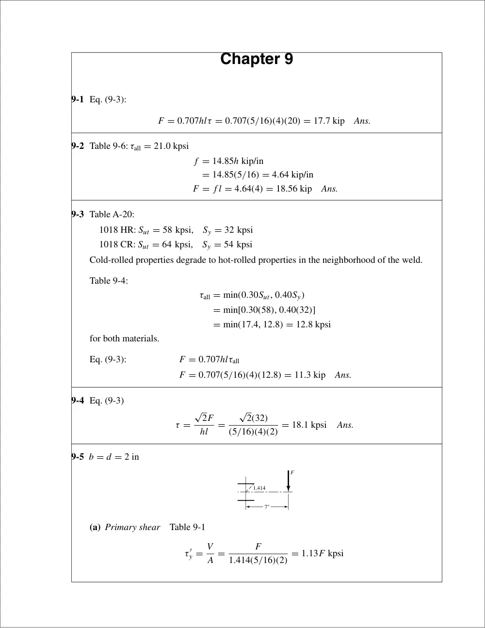 MECH 420 Problems Chap 9, Fall 2012, page 1