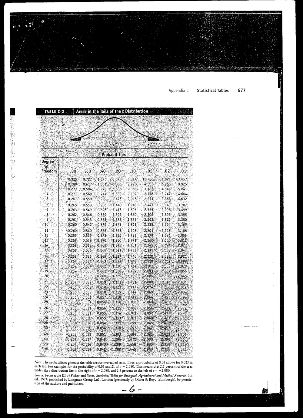BUSS 230 Midterm, Fall 2003, page 6