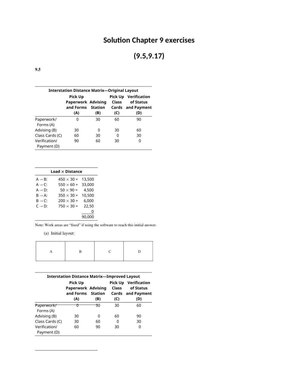 DCSN 205 Homework Solution Chapter 9, Fall 2015, page 1